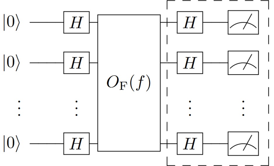 dj_notacao_expandida