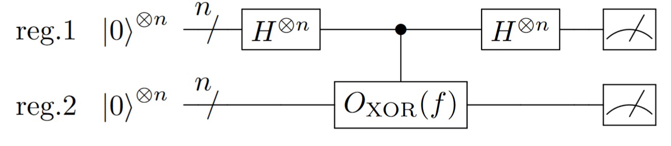 simon_notacao_compacta