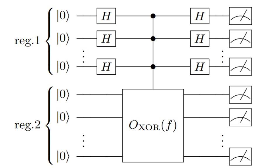 simon_notacao_expandida